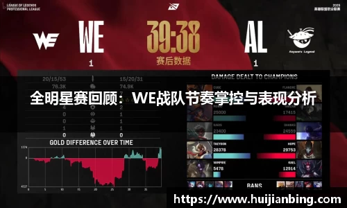 全明星赛回顾：WE战队节奏掌控与表现分析